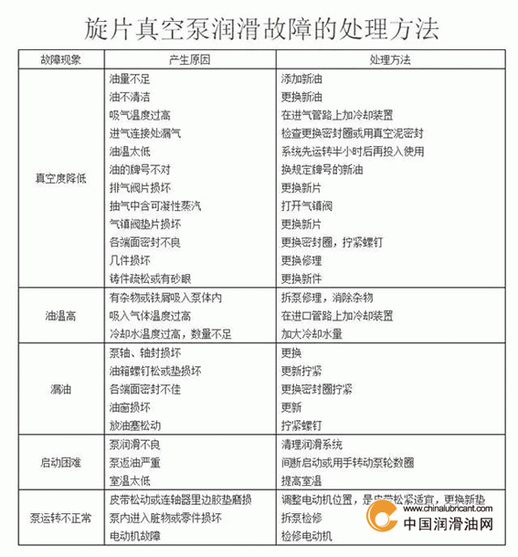 点击打开原图