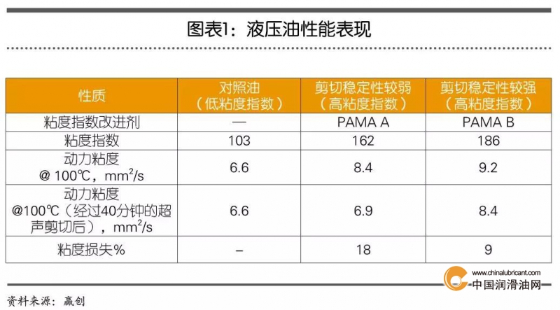 点击打开原图