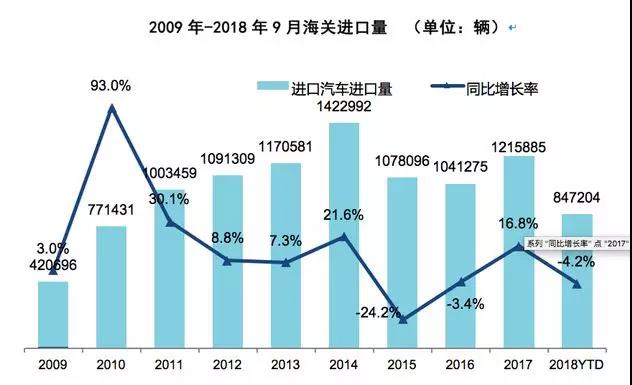 点击打开原图
