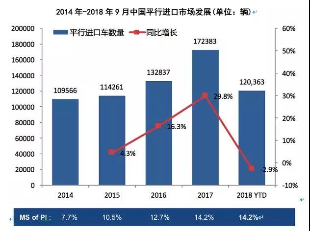 点击打开原图