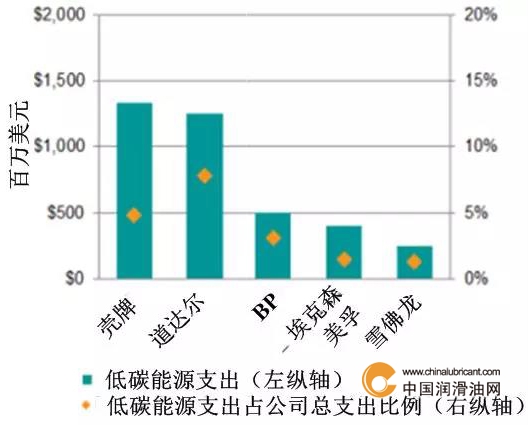 点击打开原图