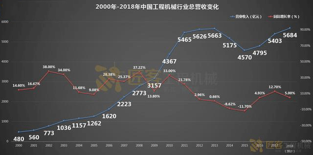 点击打开原图
