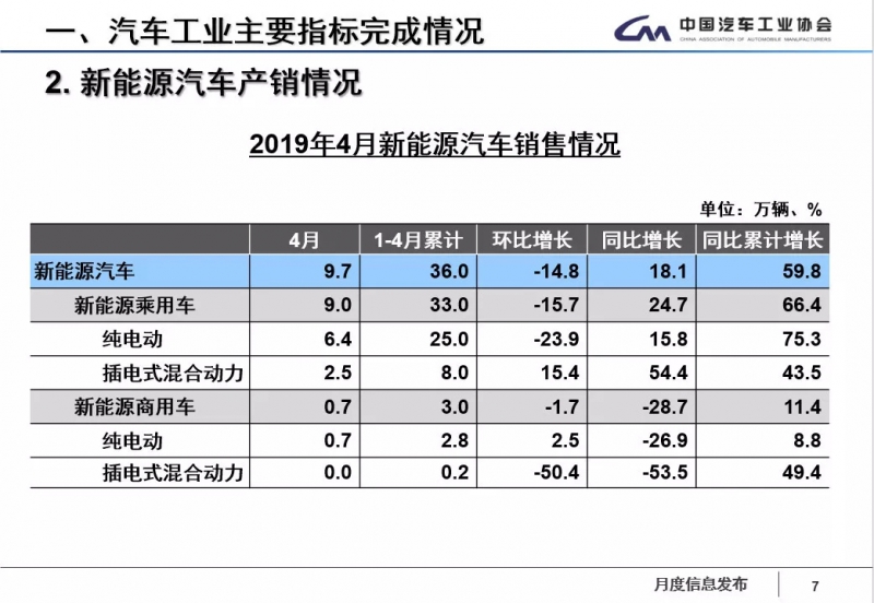 点击打开原图