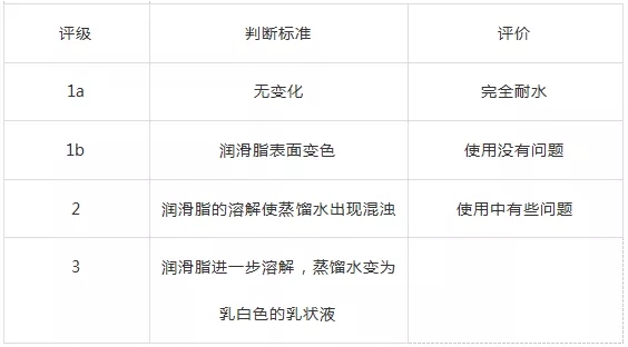 点击打开原图