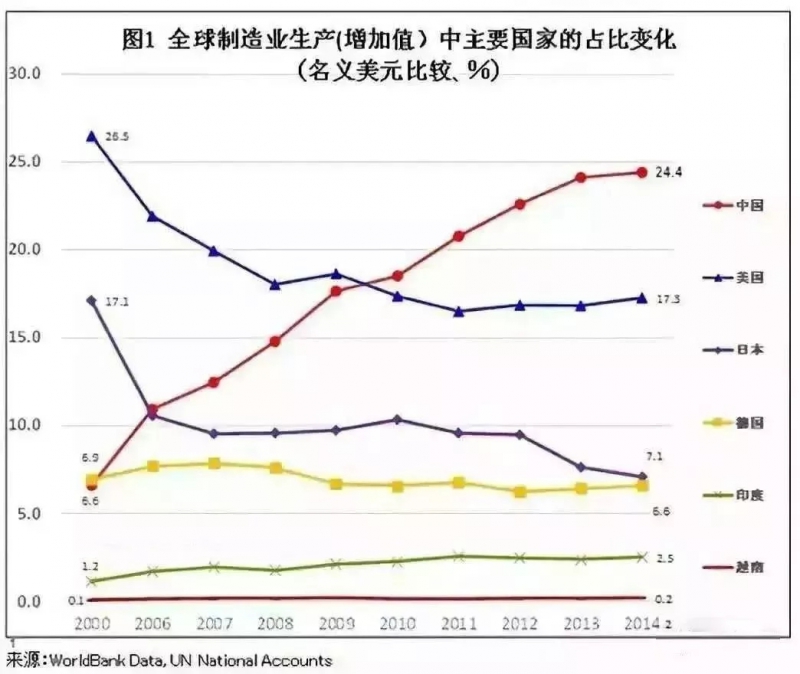 点击打开原图