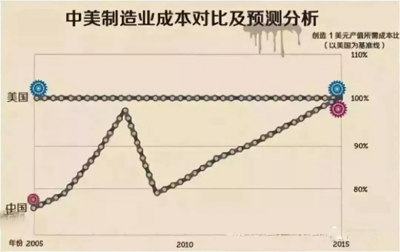 点击打开原图