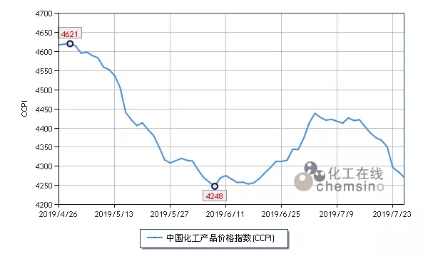 点击打开原图