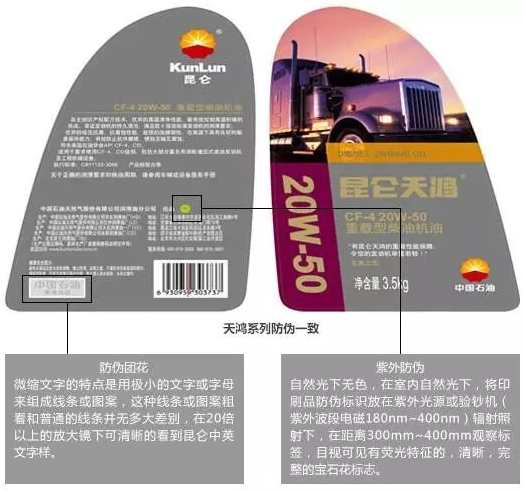 你買(mǎi)到的昆侖潤(rùn)滑油是真的嗎？