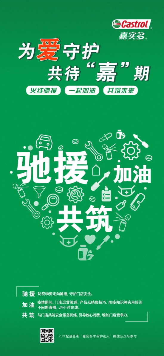 嘉實多為10000家線下門店合作伙伴提供防疫關(guān)懷
