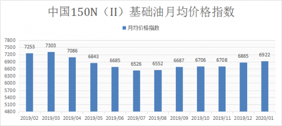 点击打开原图