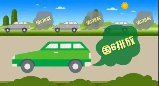 史上最嚴(yán)的國六排放標(biāo)準(zhǔn)對發(fā)動機(jī)及機(jī)油的要求