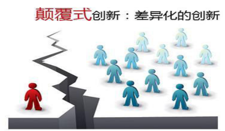 生物基潤(rùn)滑油經(jīng)催化形成的碳氧雙鍵結(jié)構(gòu)