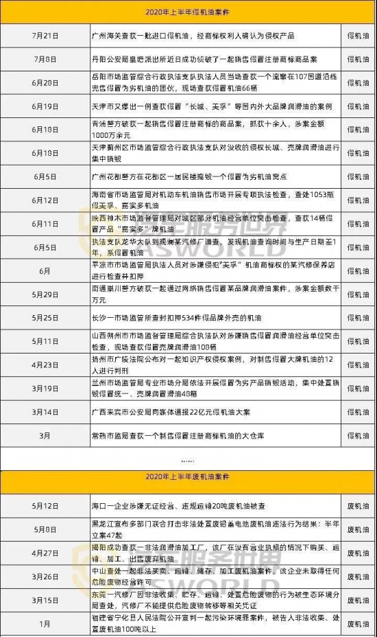 点击打开原图