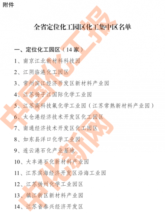 江蘇化工園區(qū)集中區(qū)名單公布 中國(guó)潤(rùn)滑油網(wǎng)