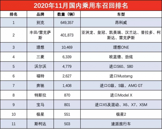 点击打开原图