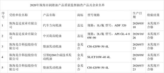 点击打开原图