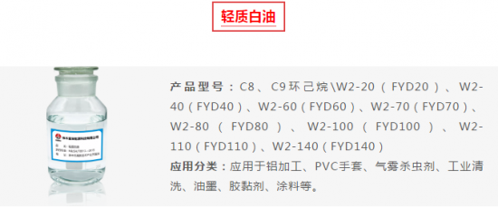点击打开原图