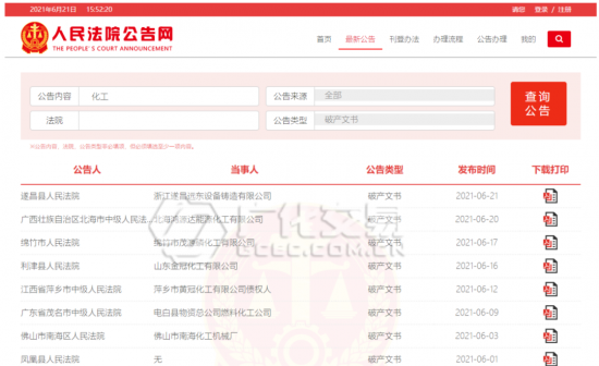 化工原料價(jià)格瘋漲，引發(fā)化企倒閉潮 中國(guó)潤(rùn)滑油網(wǎng)