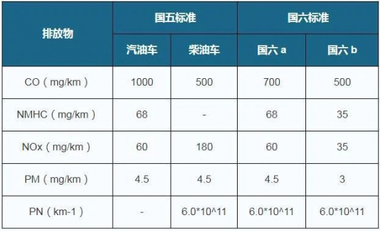 点击打开原图