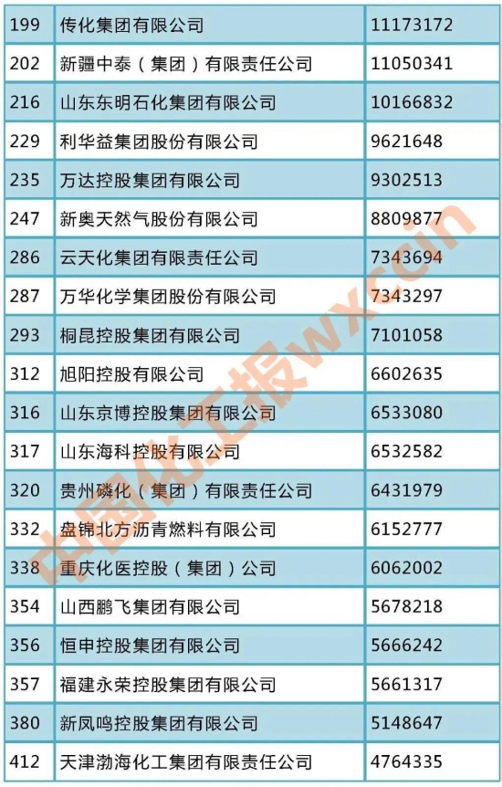 点击打开原图