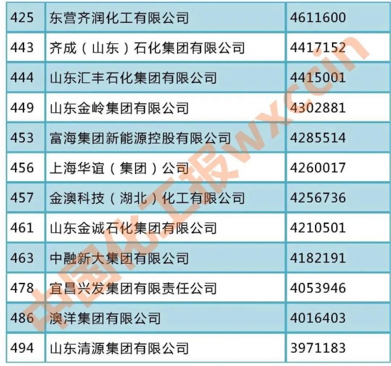 点击打开原图