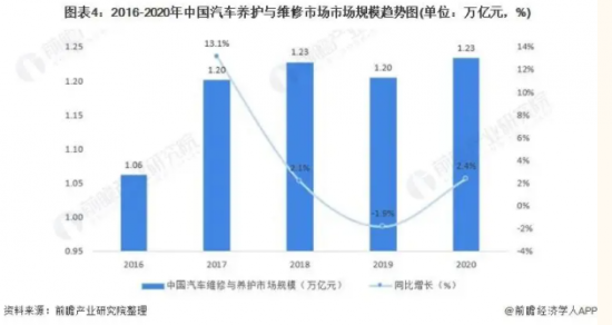 点击打开原图