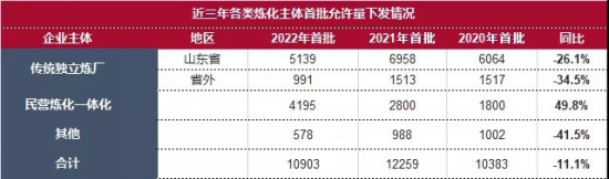 点击打开原图