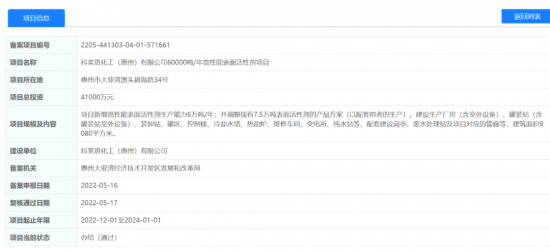 科萊恩6萬(wàn)噸/年高性能表面活性劑項(xiàng)目通過(guò)備案