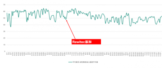点击打开原图