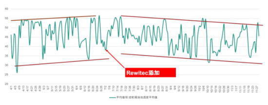 点击打开原图