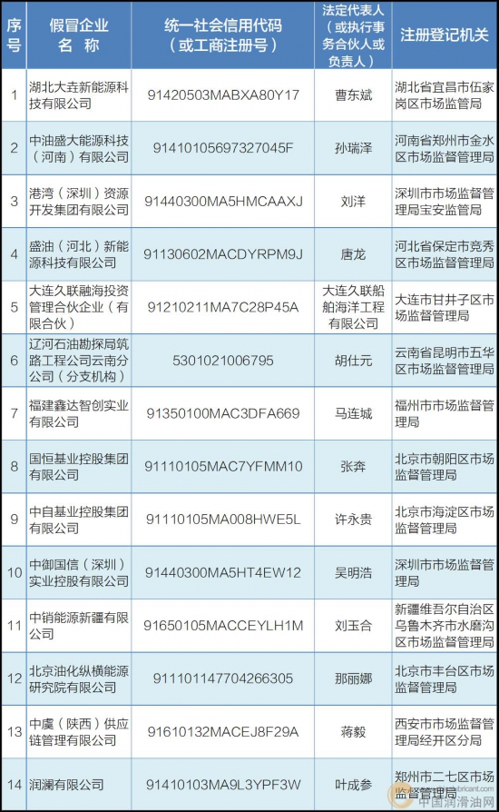 点击打开原图