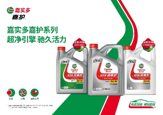 百年潤(rùn)滑油專家嘉實(shí)多攜手全新升級(jí)專嘉智選嘉護(hù)系列潤(rùn)滑油產(chǎn)品