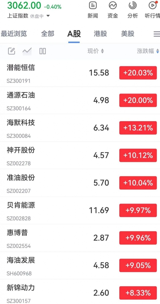 点击打开原图